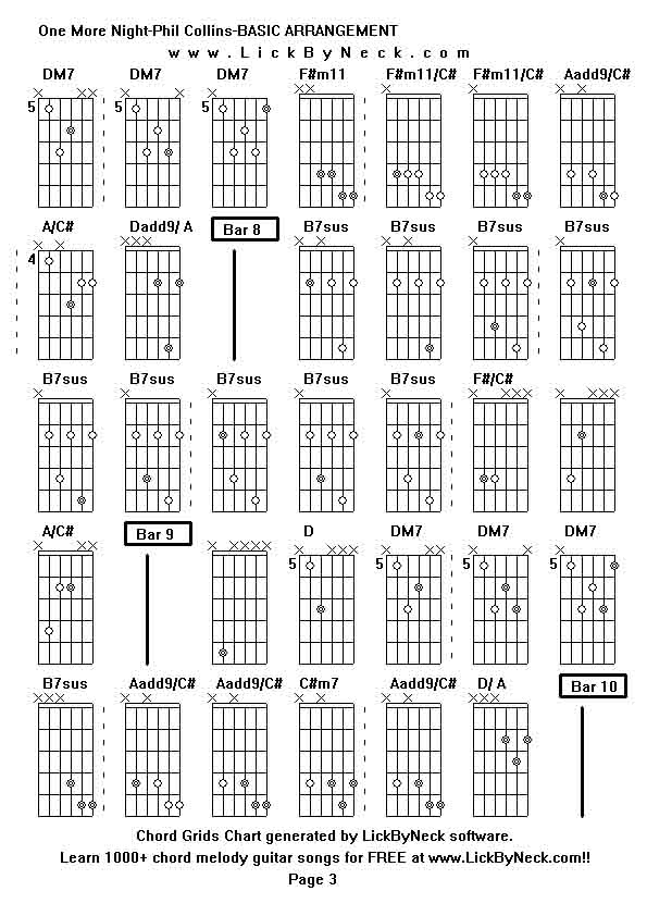 Chord Grids Chart of chord melody fingerstyle guitar song-One More Night-Phil Collins-BASIC ARRANGEMENT,generated by LickByNeck software.